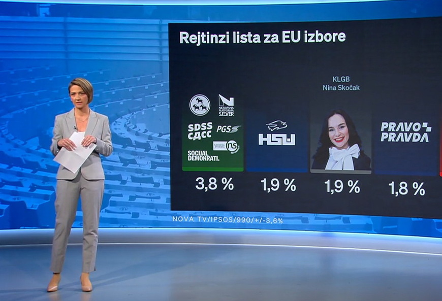 Prva anketa uoči EU izbora: Valter Flego ili Božo Petrov?