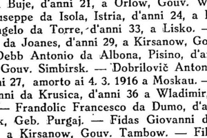 Koja su imena nosili Istrijani prije 100 godina?